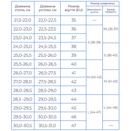 Компресійні шкарпетки "MidDry+" демісезон з утепленням Ахіллу колекція TonusUp® сірий-хакі PROTECTOR™