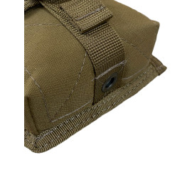 Підсумок .338 Coyote